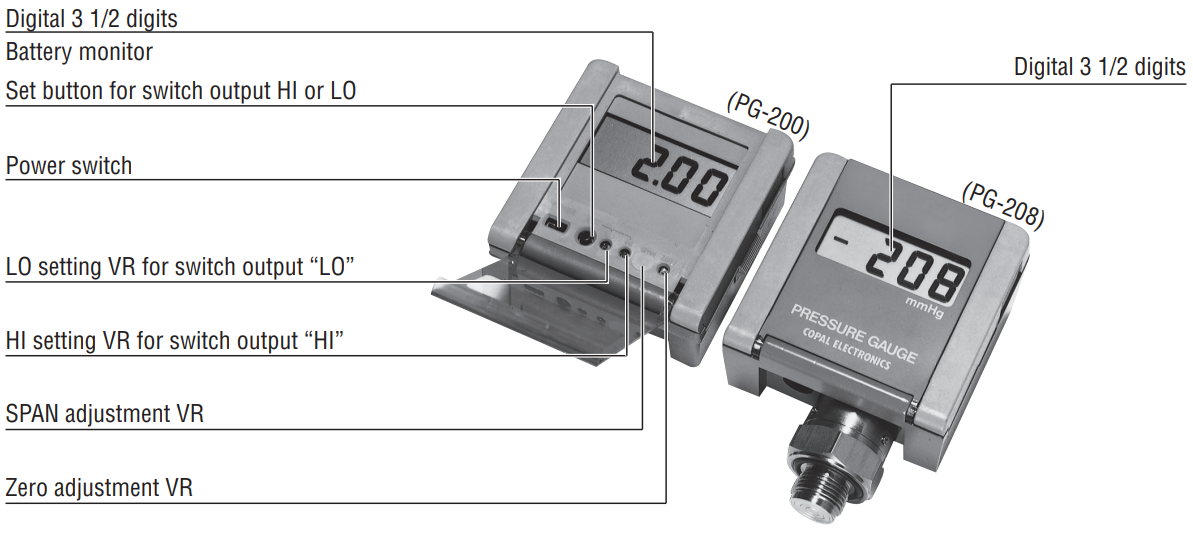Pressure gauge PG-208｜NIDEC COPAL ELECTRONICS GmbH
