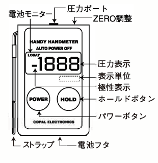 ハンディ･マノメータ PG-100｜日本電産コパル電子株式会社